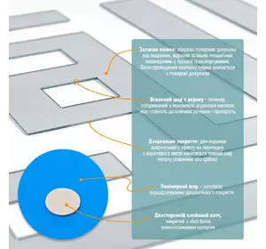 Дзеркальний декор акриловий самоклеючий срібло, 9шт (D) SW-00002498 Дзеркальний декор акриловий самоклеючий срібло, 9шт (D) SW-00002498