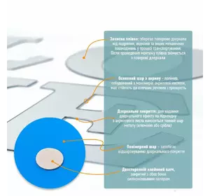 Дзеркальний декор акриловий самоклеючий Love срібло,11шт (D) SW-00002495 Дзеркальний декор акриловий самоклеючий Love срібло,11шт (D) SW-00002495